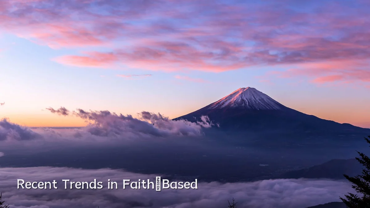 Recent Trends in Faith‑Based