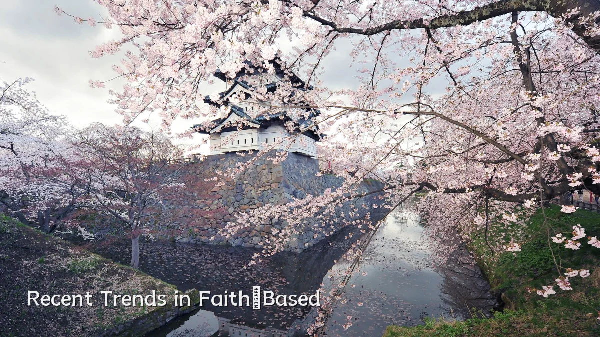 Recent Trends in Faith‑Based