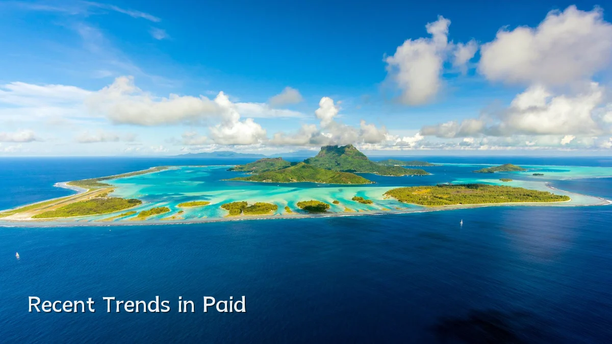 Recent Trends in Paid